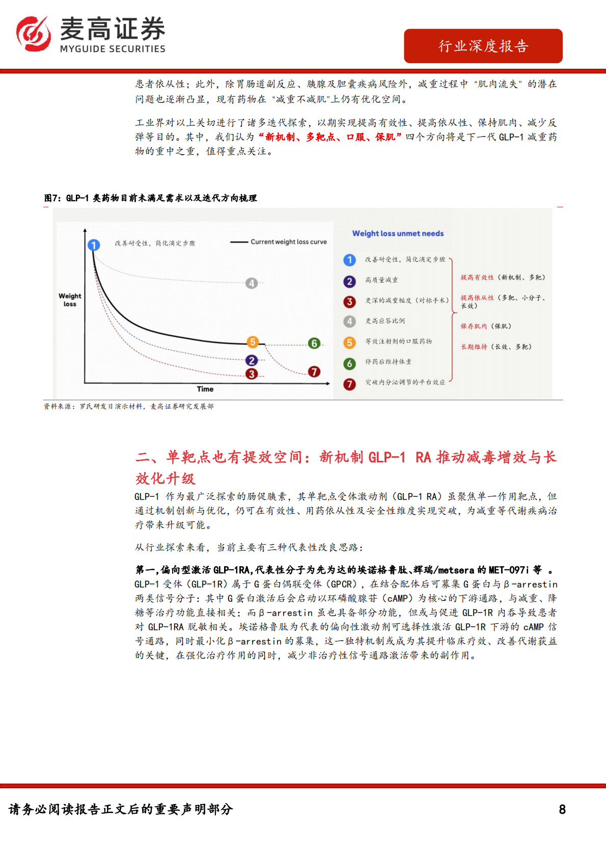 麦高证券：减重药物行业深度报告（上）&mdash;&mdash;创新迭代不止，后GLP-1减重时代百花齐放 第8页