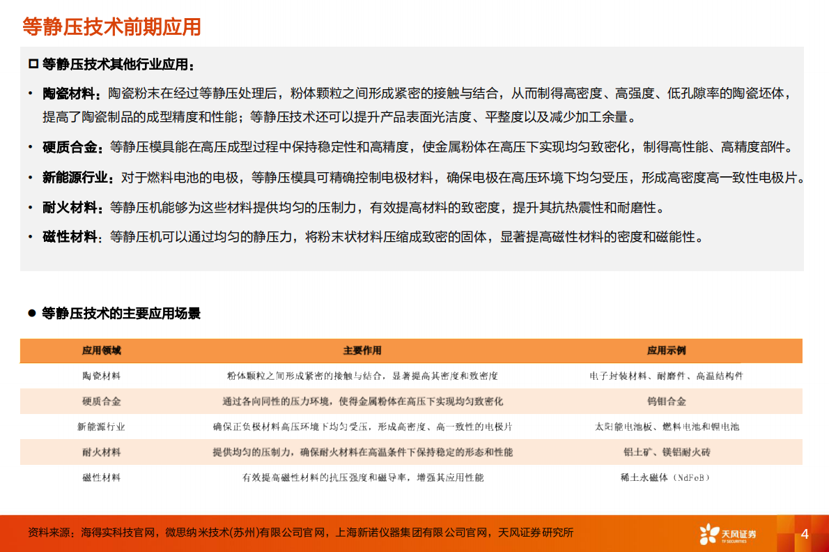 天风证券：固态电池设备的瓶颈-等静压 第4页