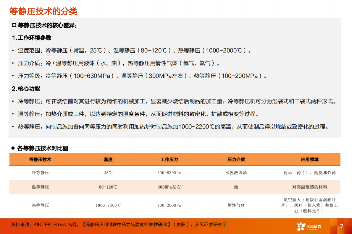 天风证券：固态电池设备的瓶颈-等静压 第7页