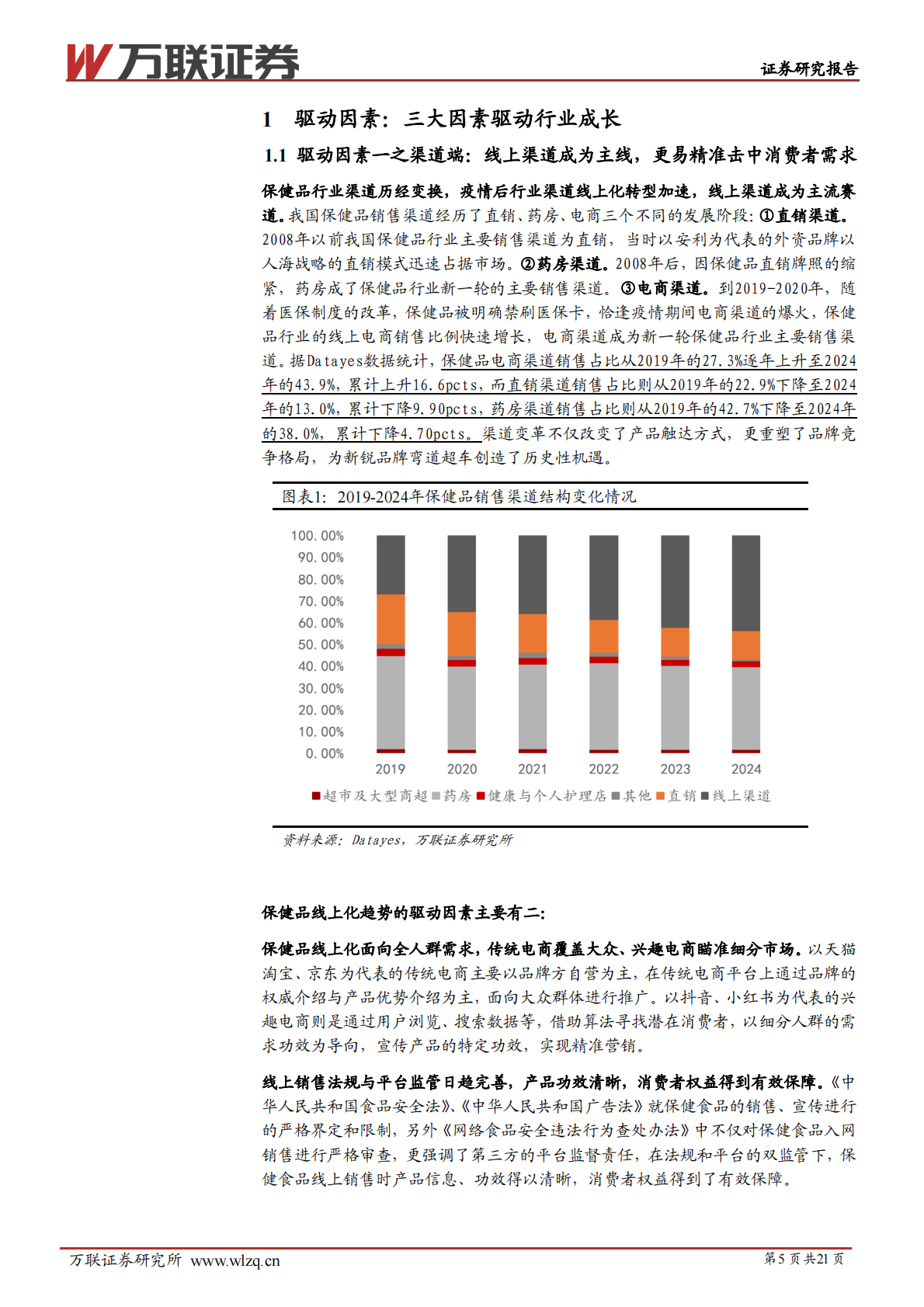 万联证券：保健品行业专题系列二：三大因素驱动行业成长，年轻消费相关市场前景可期 第5页