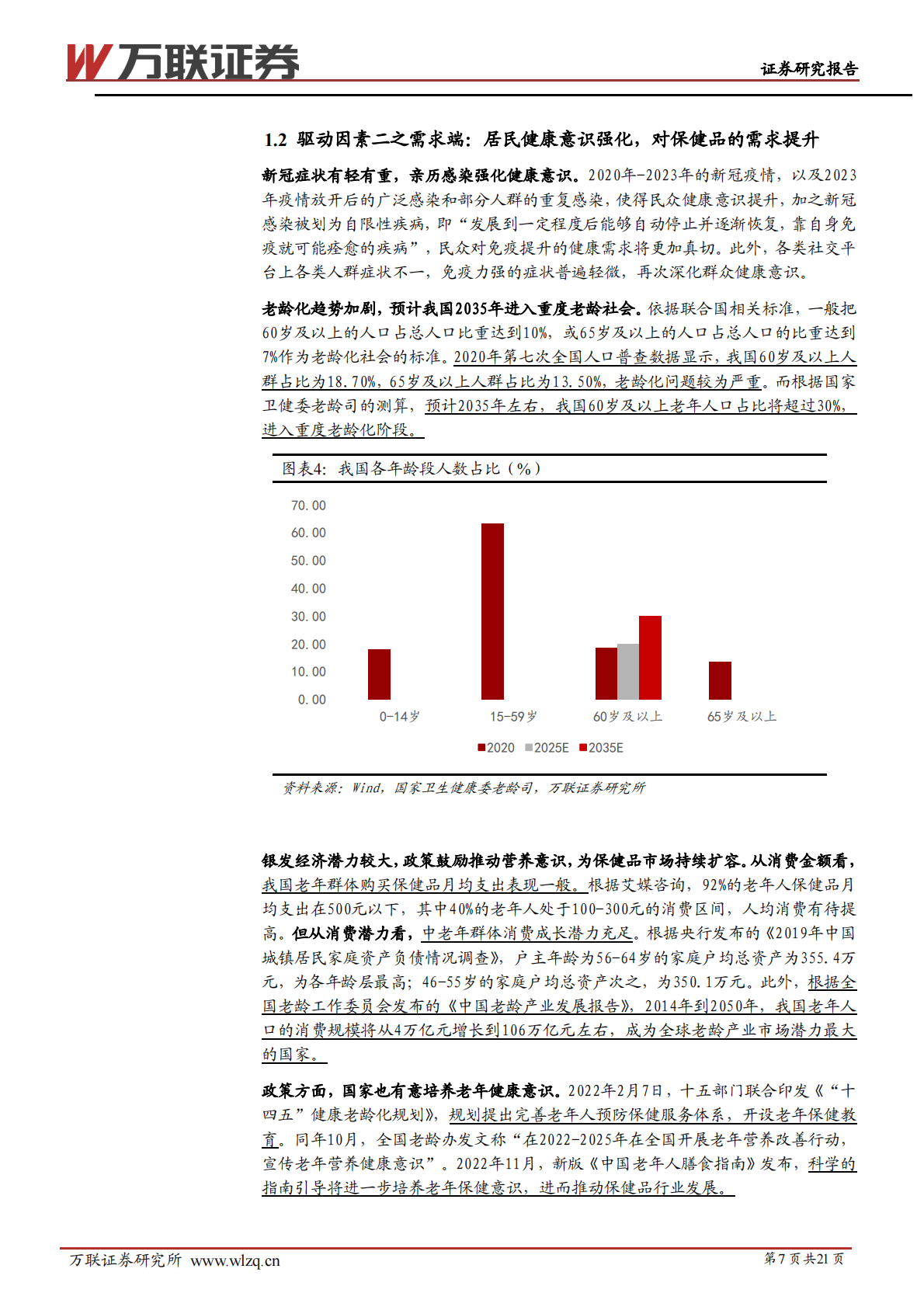 万联证券：保健品行业专题系列二：三大因素驱动行业成长，年轻消费相关市场前景可期 第7页