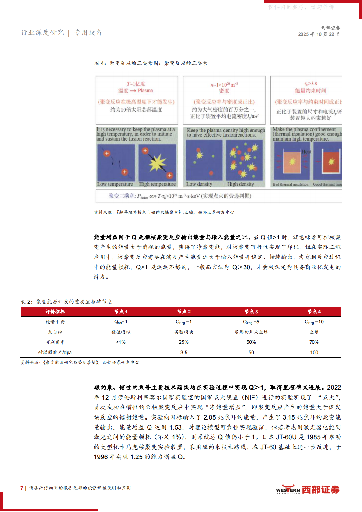西部证券：核聚变产业进程加速，多技术路线并行发展 第7页