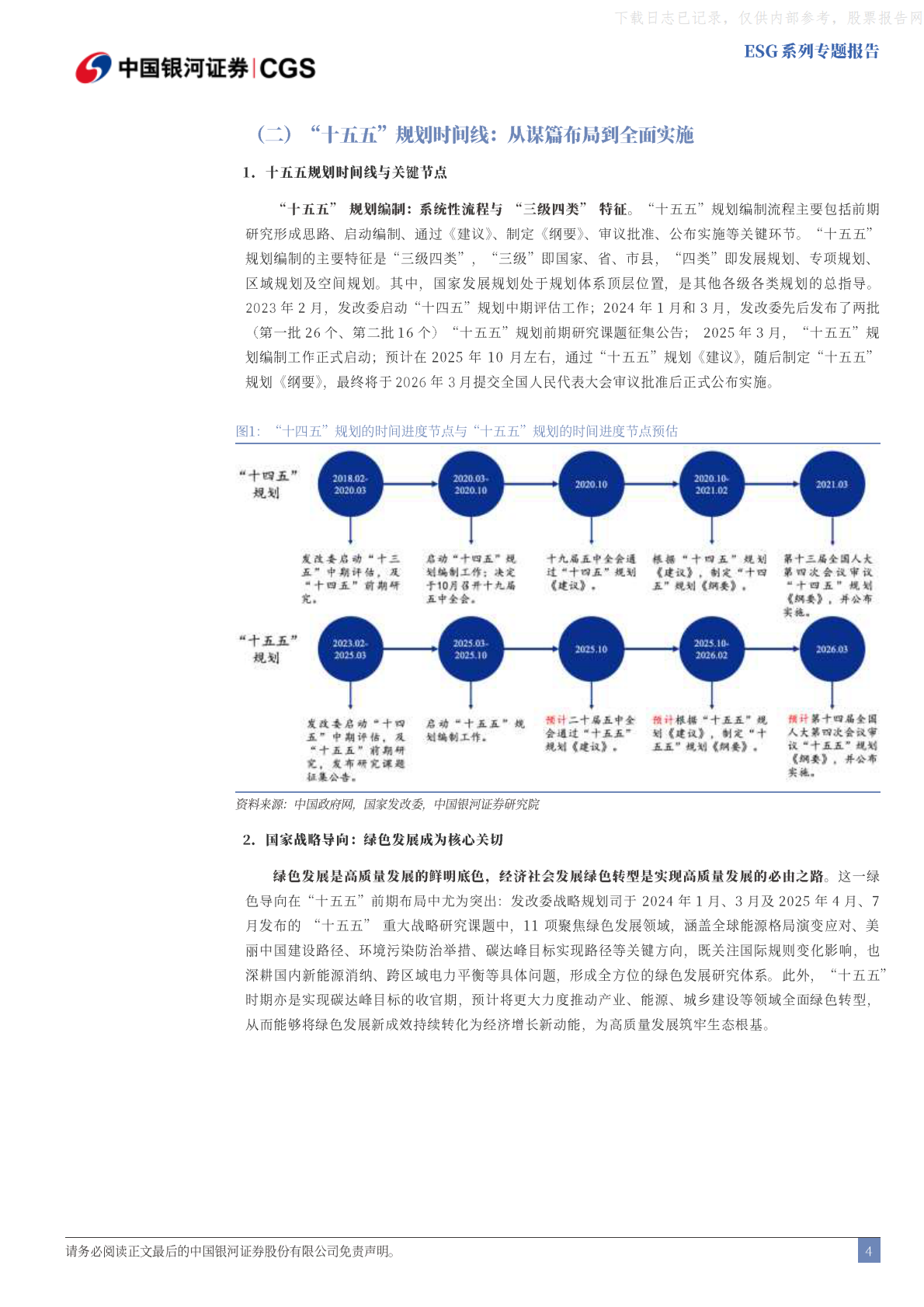 银河证券：&ldquo;十五五&rdquo;前瞻，绿色是高质量发展底色 第5页