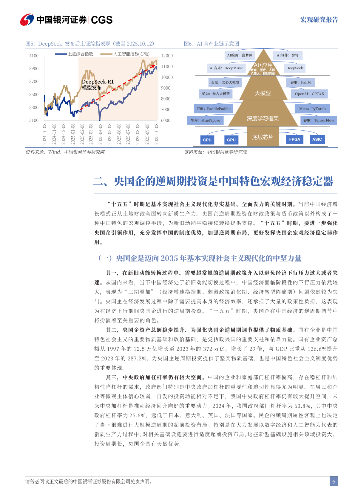 银河证券：&ldquo;十五五&rdquo;系列报告之五：&ldquo;十五五&rdquo;时期强化央国企引领的六大重点 第7页