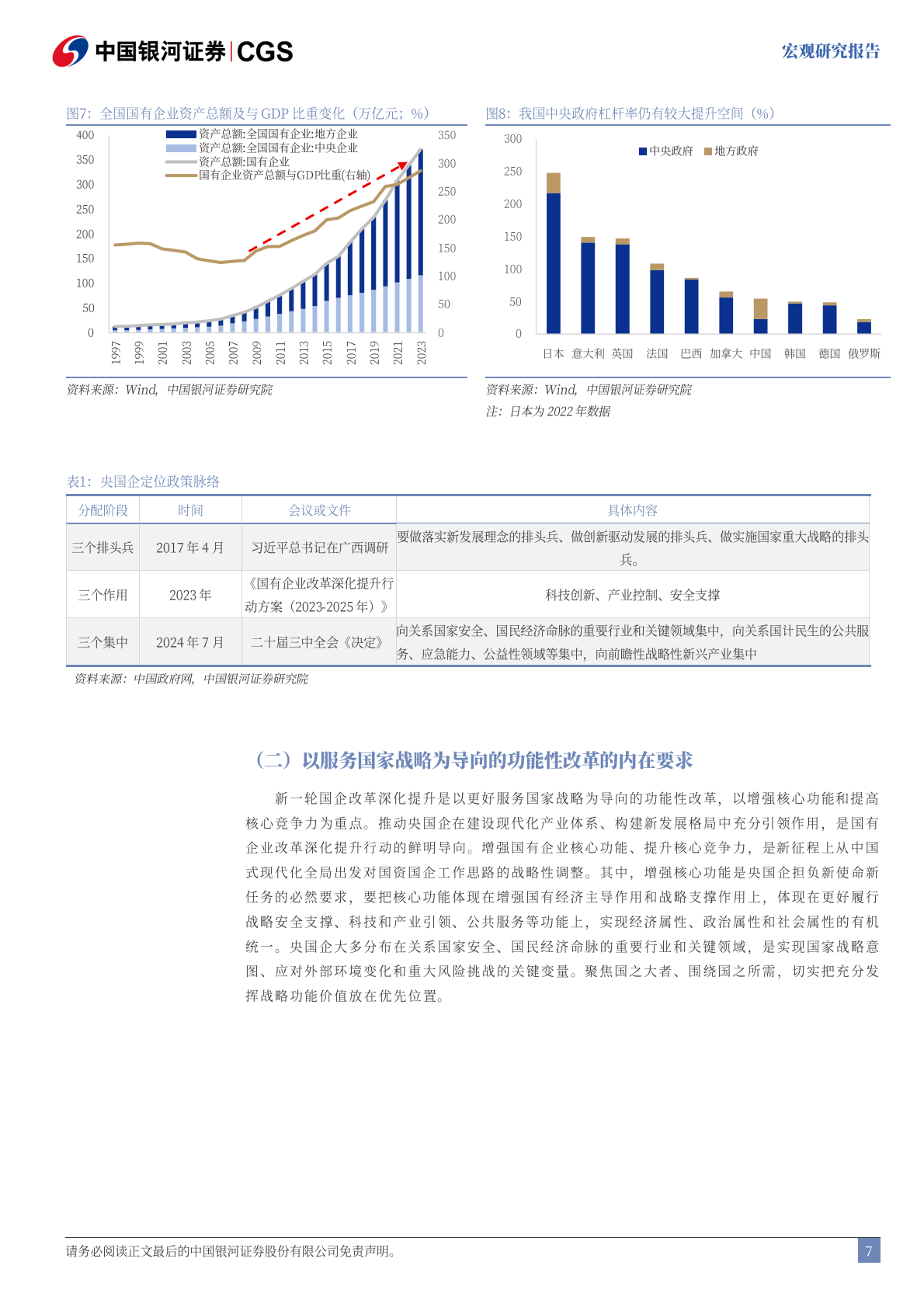 银河证券：&ldquo;十五五&rdquo;系列报告之五：&ldquo;十五五&rdquo;时期强化央国企引领的六大重点 第8页