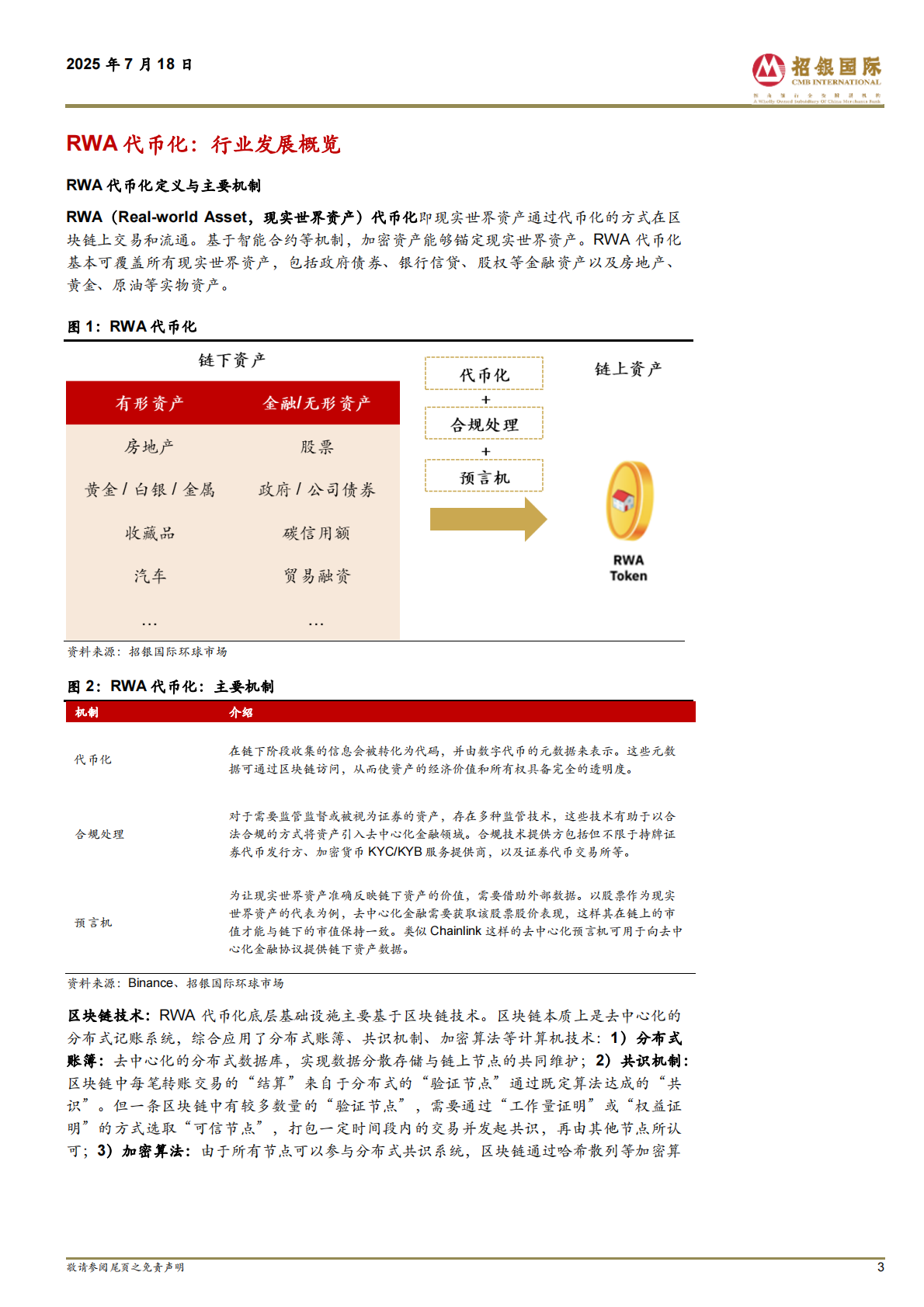 招银国际：软件IT服务-RWA代币化迎来快速发展 第3页