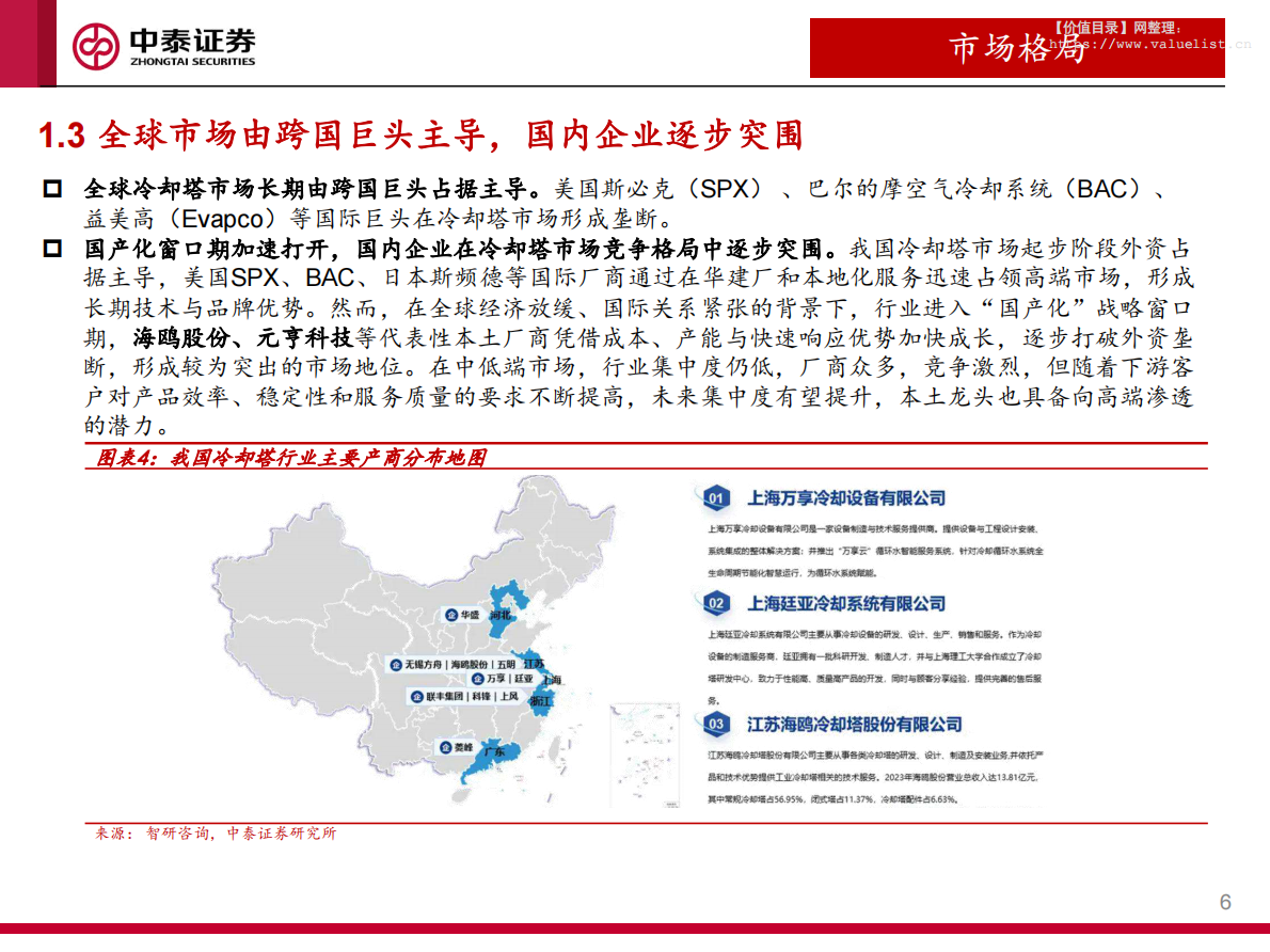 中泰证券：机械行业冷却塔专题报告：冷却塔行业多场景共振，数据中心场景打开成长空间 第6页