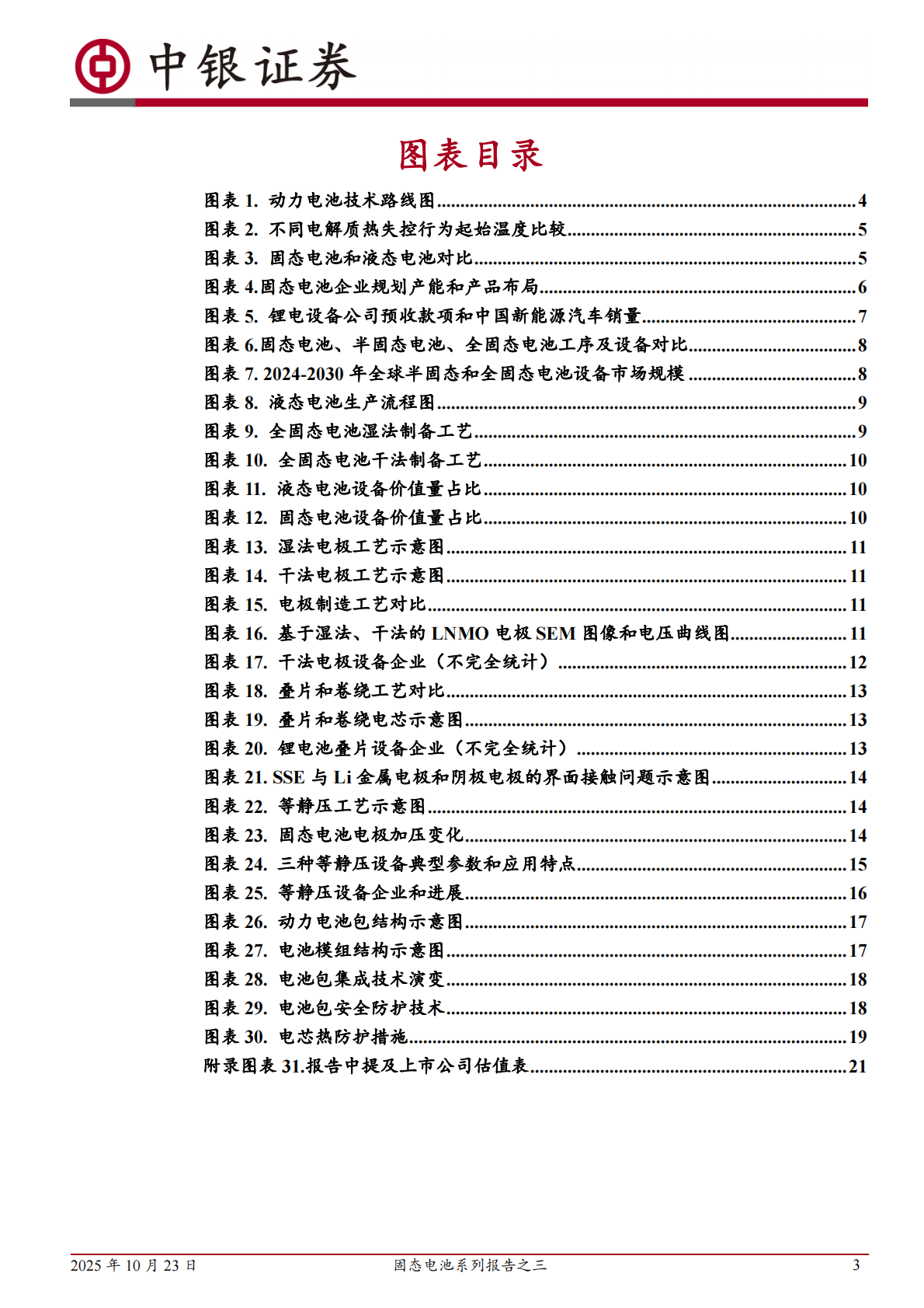 中银证券：固态电池系列报告之三：车端应用加速，产业链有望迎来变革 第3页