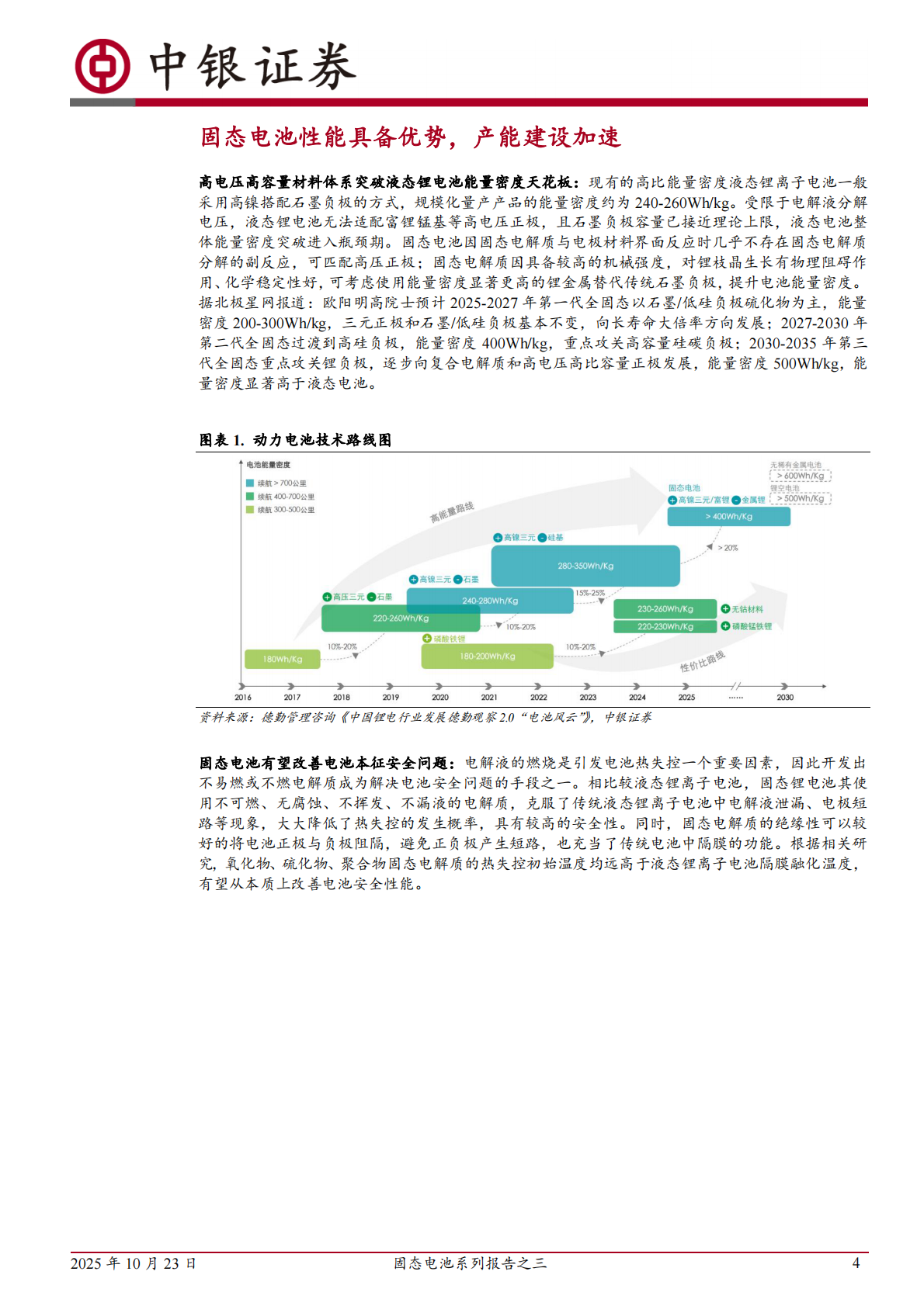 中银证券：固态电池系列报告之三：车端应用加速，产业链有望迎来变革 第4页