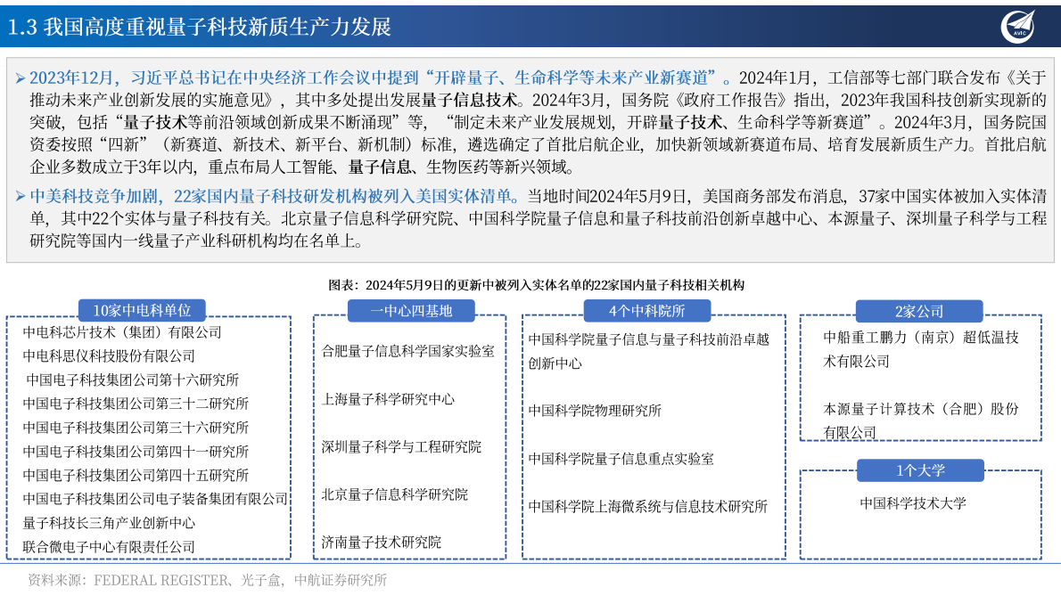 中航证券：量子信息：引领未来全球科技变革之关键力量 第7页