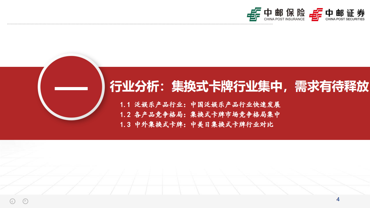 中邮证券：卡牌行业深度报告：方寸炼金术，卡承万象新 第4页