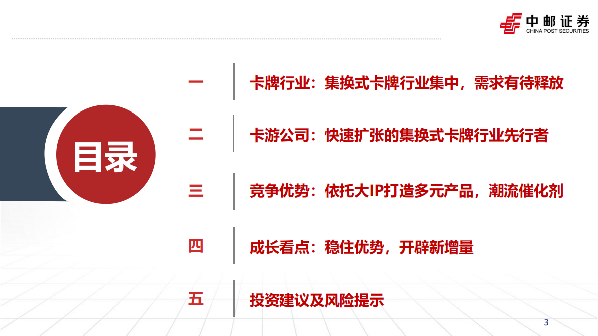 中邮证券：卡牌行业深度报告：方寸炼金术，卡承万象新 第3页