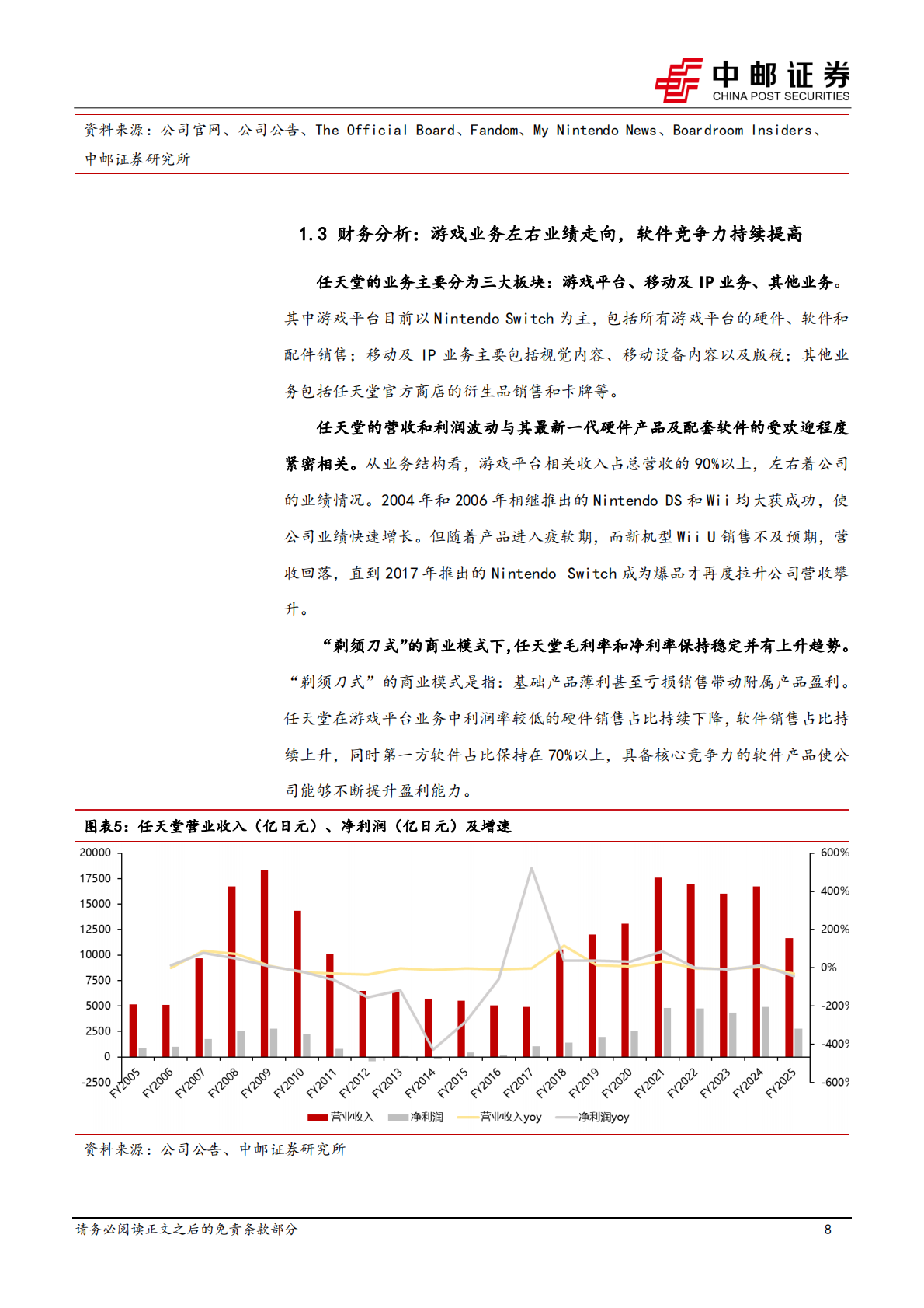 中邮证券：商贸零售行业IP系列深度之三：海外复盘，任天堂&mdash;&mdash;创造惊喜的游戏王国 第8页