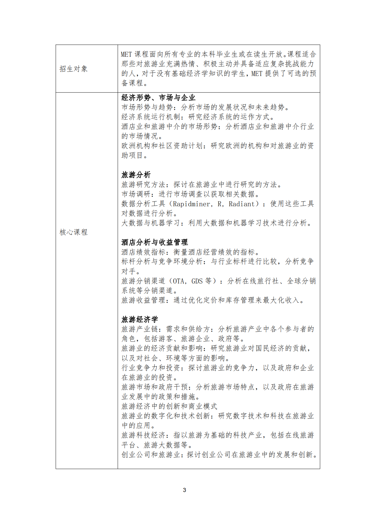 2025中国高校旅游学科硕士教育质量与产学研融合发展趋势报告附录&mdash;&mdash;全球高校旅游产业学科内容调查 第4页