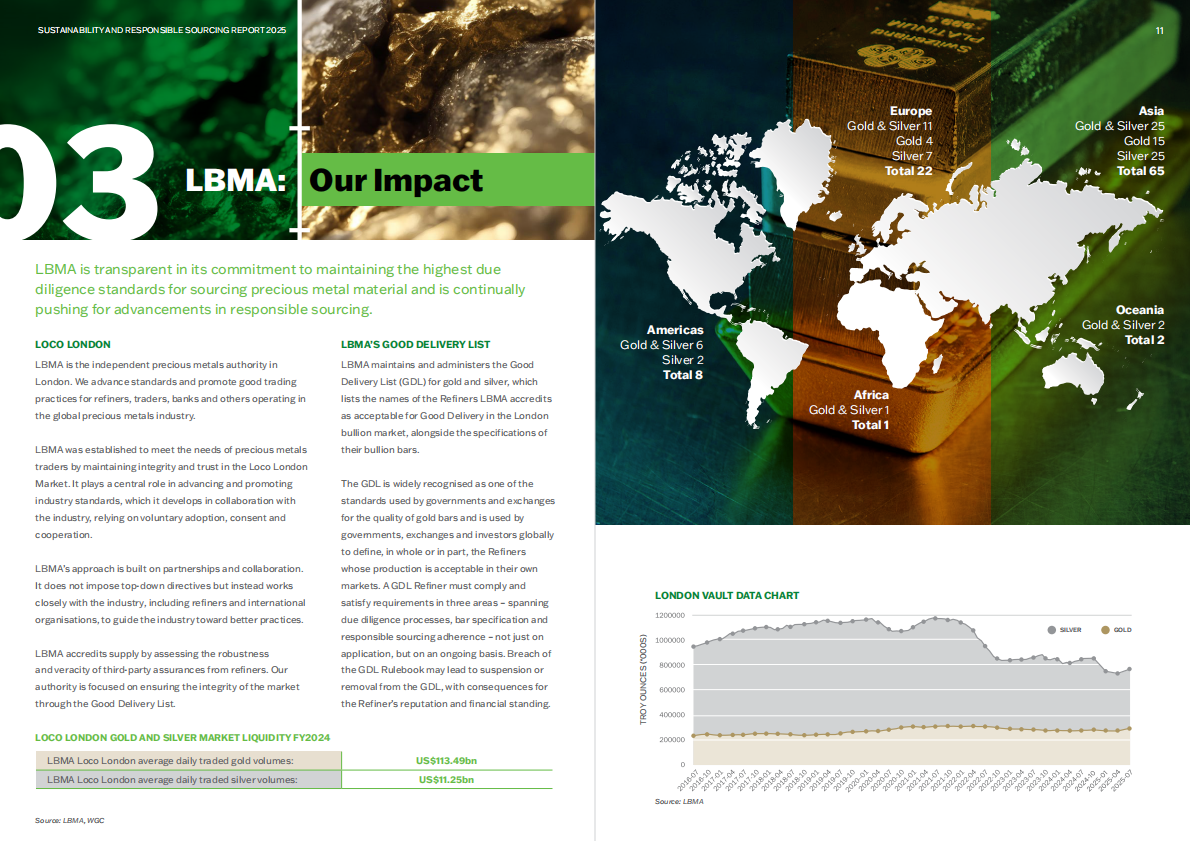 2025年可持续与负责任采购报告（英文版） 第6页