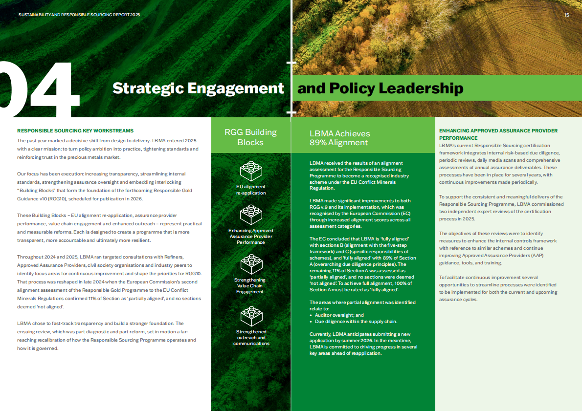 2025年可持续与负责任采购报告（英文版） 第8页