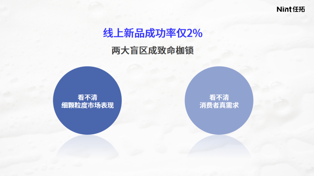 Nint任拓：2025年AI+标签看清&ldquo;真需求&rdquo;-解码洗护市场需求洼地与新增量赛道报告 第4页