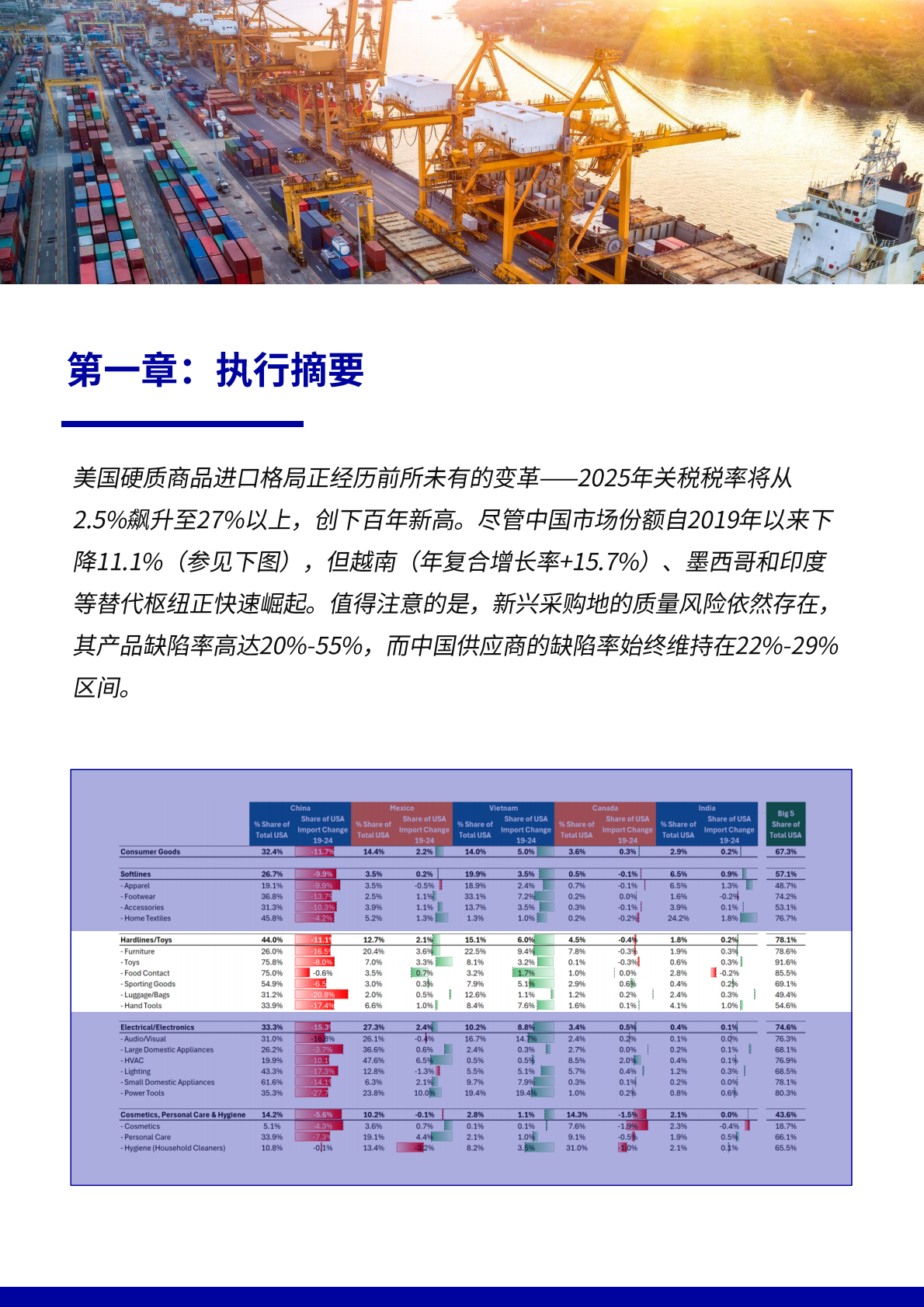 必维：2025轻工产品供应链韧性报告 第3页