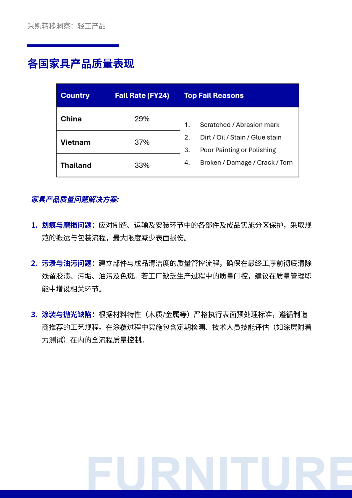 必维：2025轻工产品供应链韧性报告 第6页
