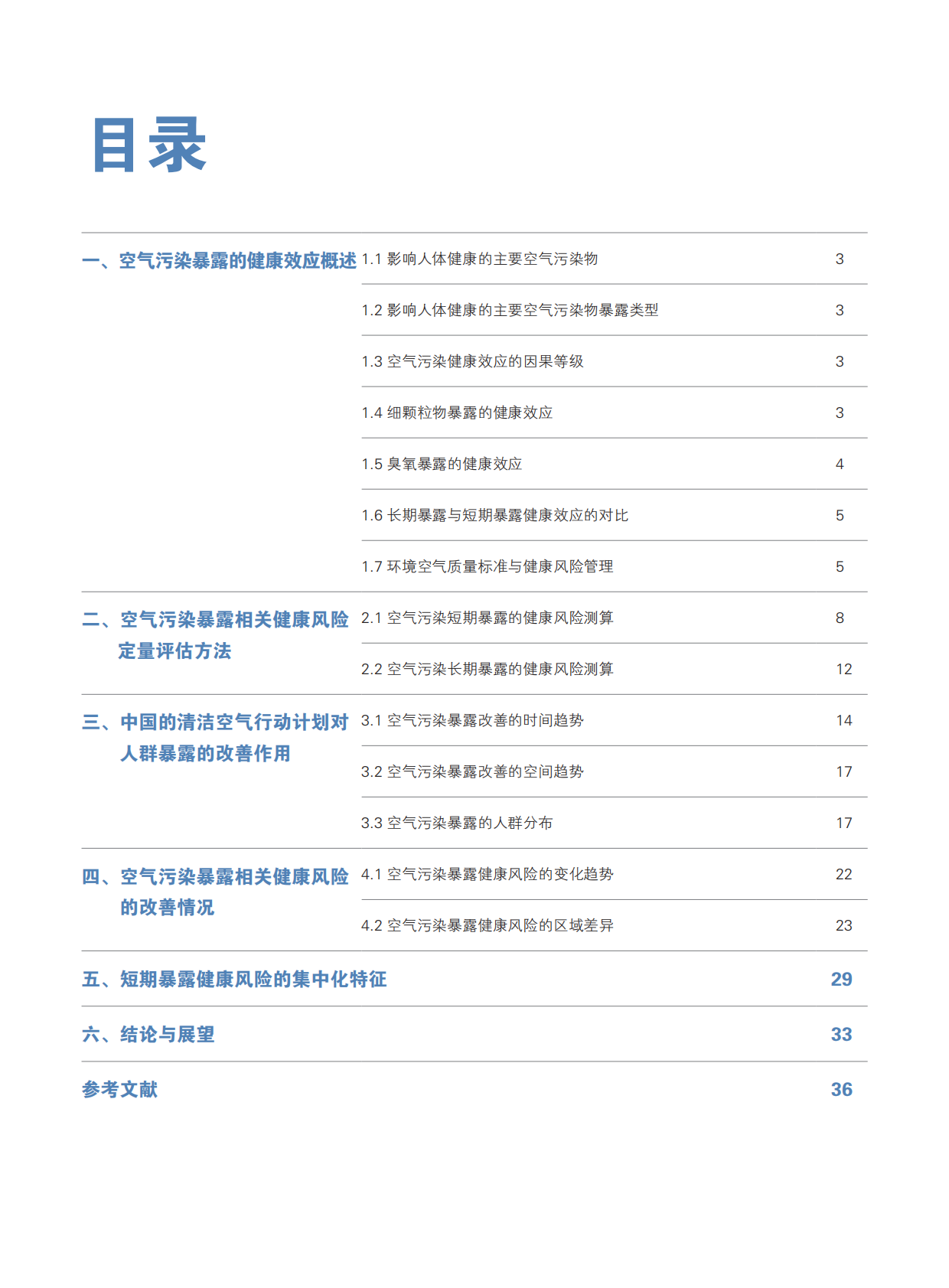 空气知库：2025年中国空气质量改善的健康效应评估报告&mdash;&mdash;关注空气污染的急性健康风险 第5页