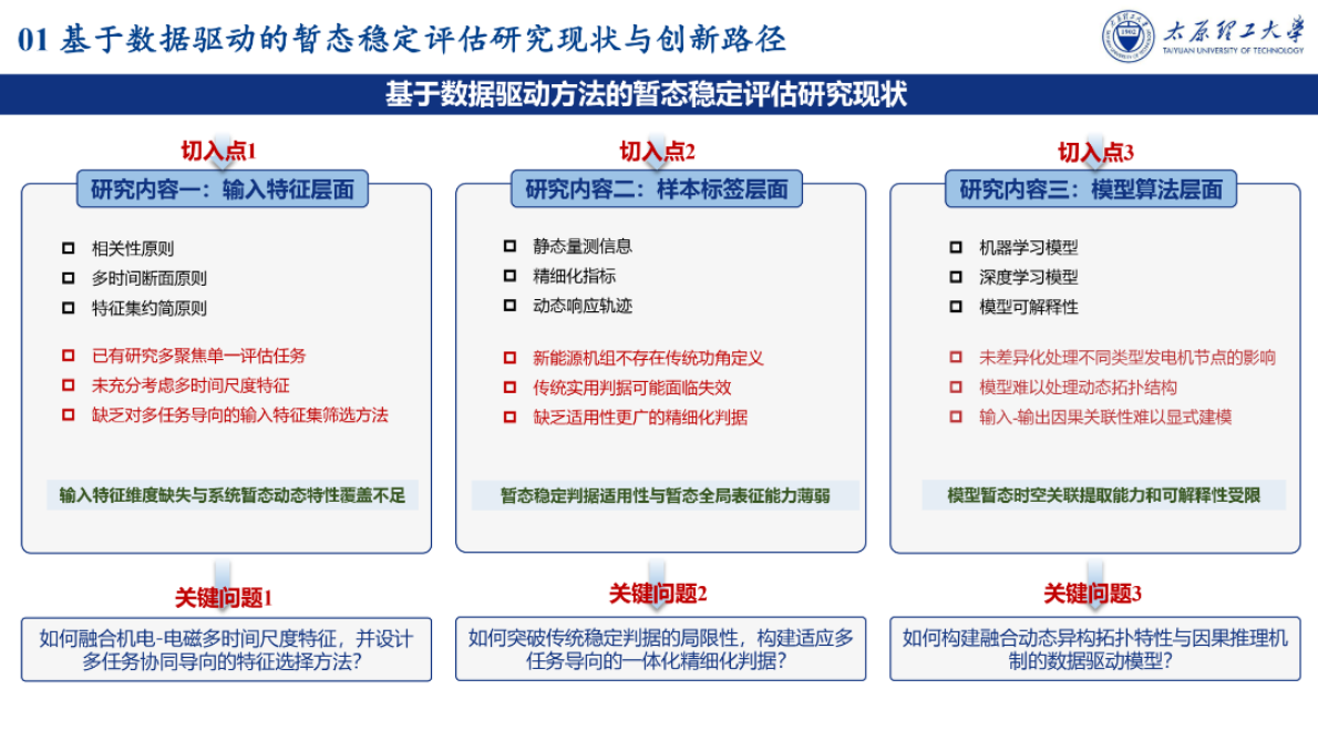 太原理工大学：MLE判据-动态异构图架构下的电力系统多任务暂态稳定评估 第6页