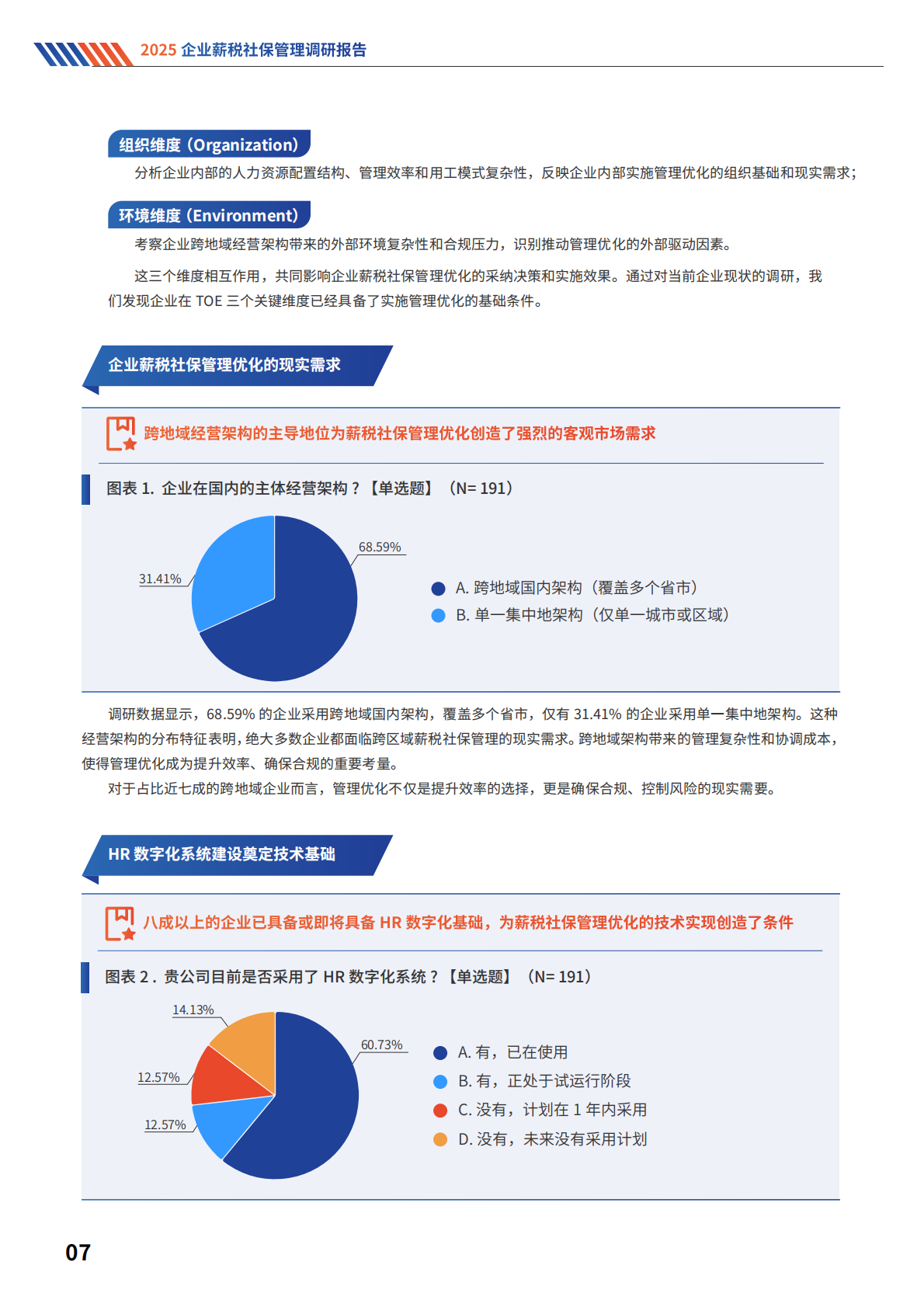 智享会：2025年企业薪税社保管理调研报告 第8页