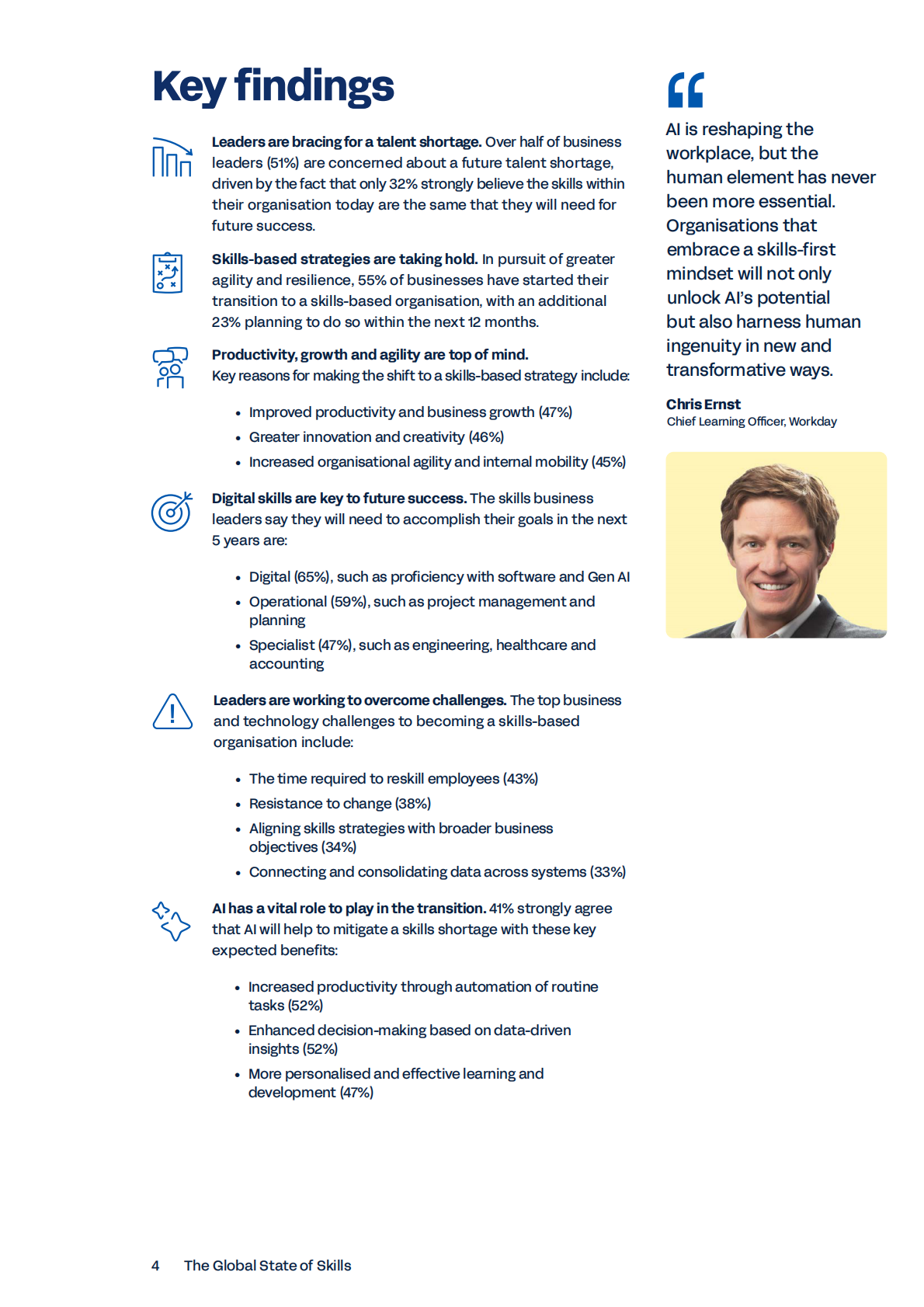 2025年全球技能现状报告（英文） 第4页