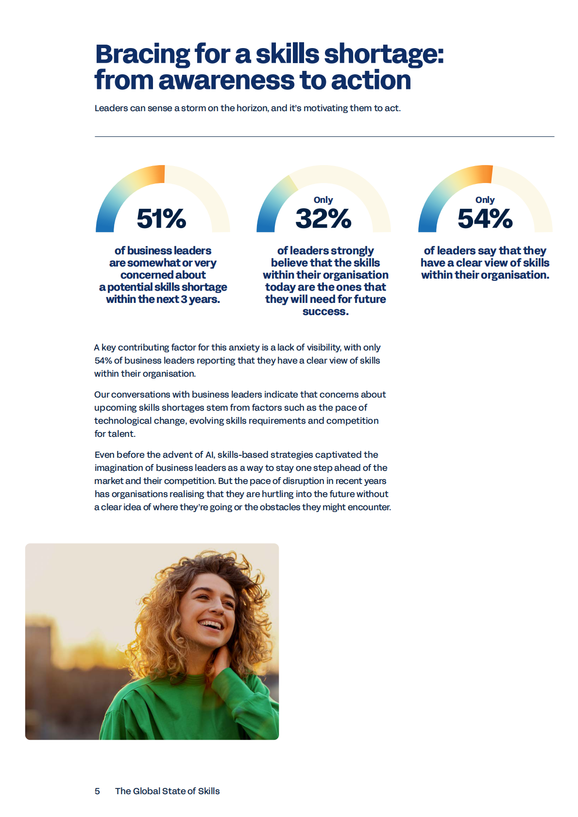 2025年全球技能现状报告（英文） 第5页