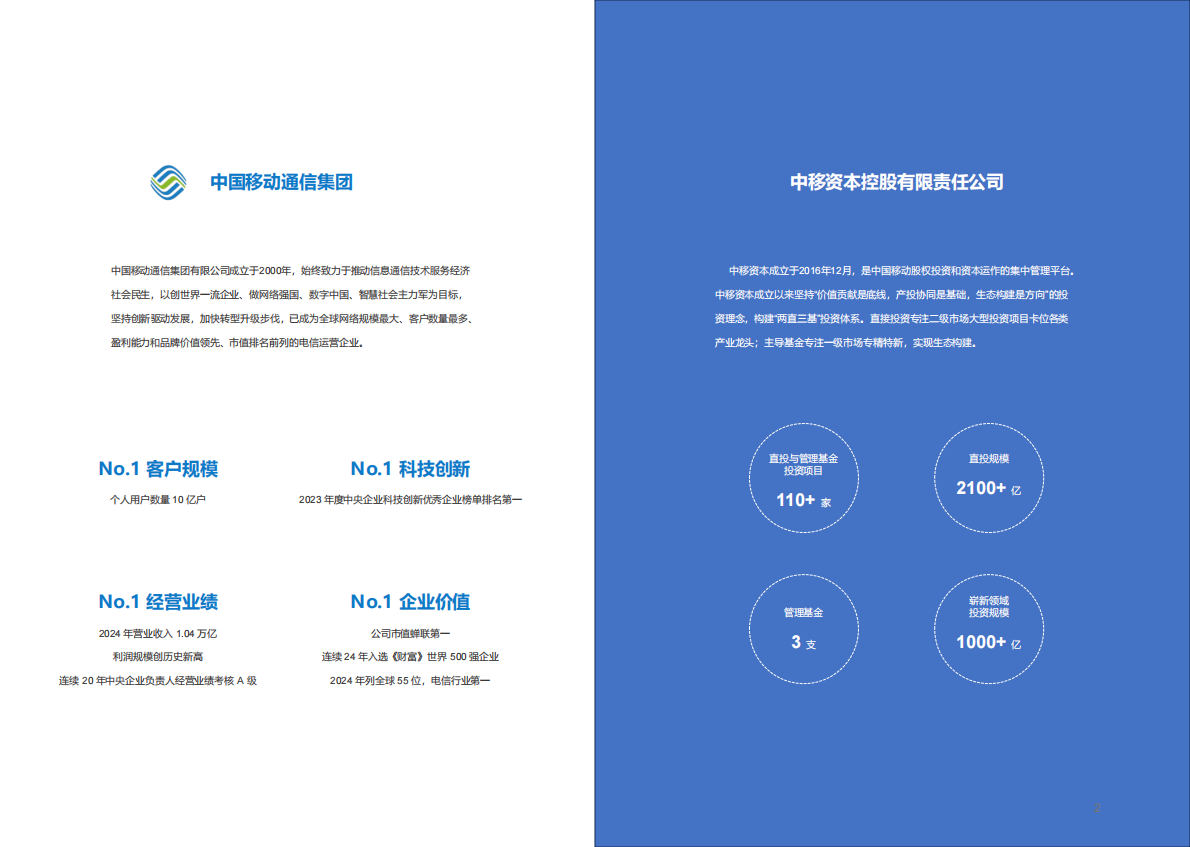 2025年中国移动参股企业低空经济白皮书 第2页