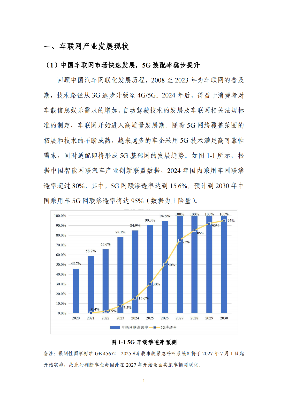 CAICV&GSMA：2025年5G车载应用展望白皮书 第6页