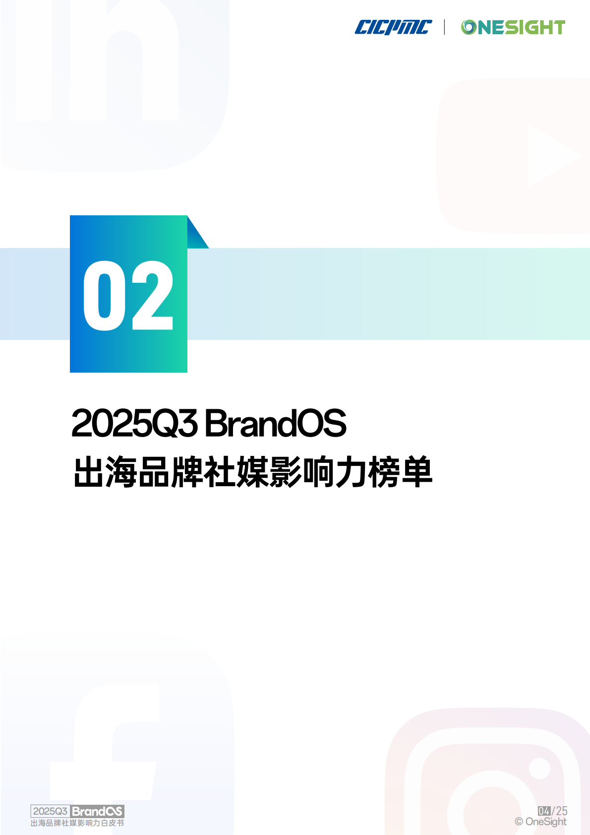 OneSight：2025年Q3 BrandOS 出海品牌社媒影响力榜单 第5页