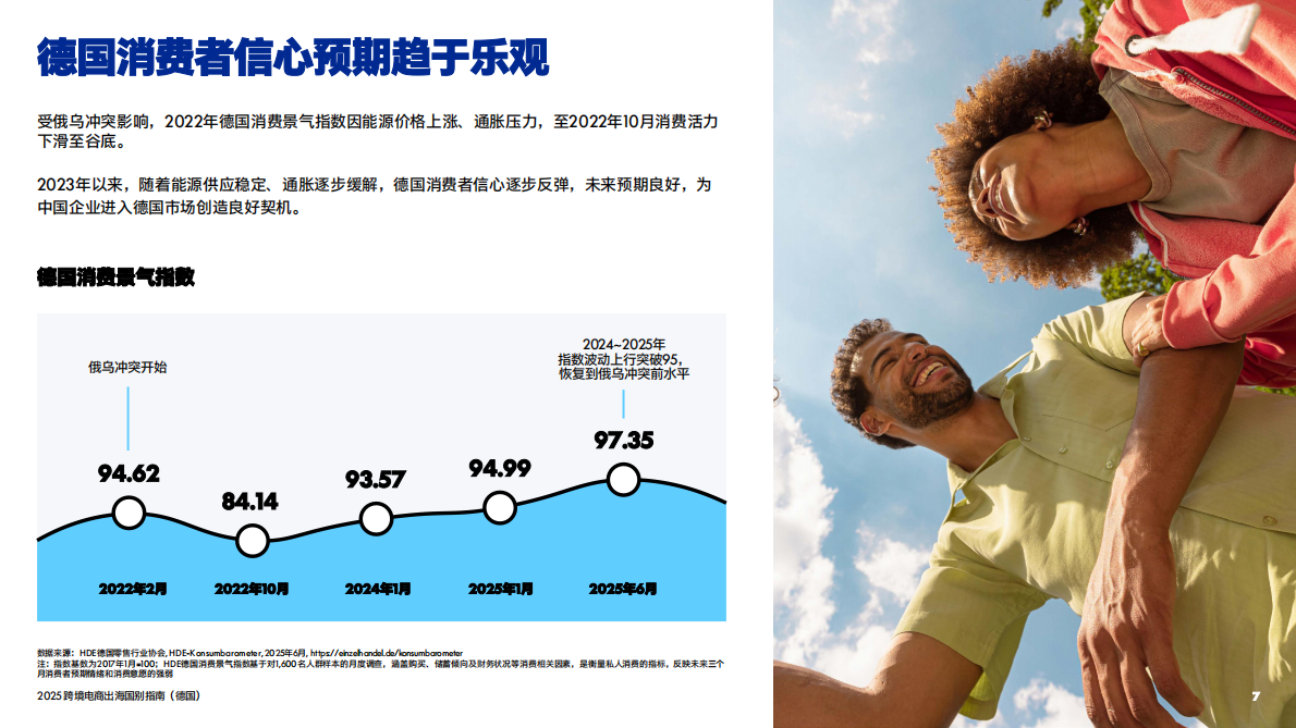 PayPal：2025年跨境电商出海国别指南（德国） 第8页