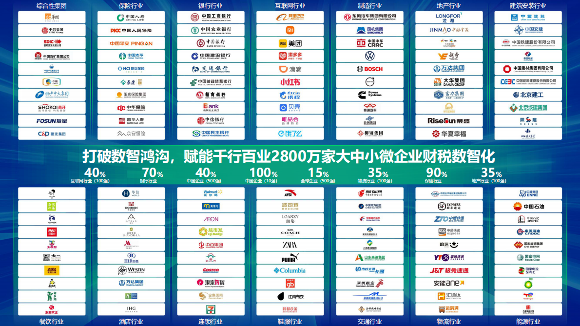 百望股份（李国平）：2025年激活数据要素价值，赋能数智普惠大文章报告 第3页