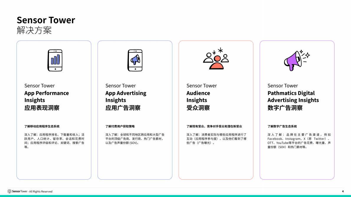 Sensor Tower：2025年日本游戏市场洞察报告 第4页