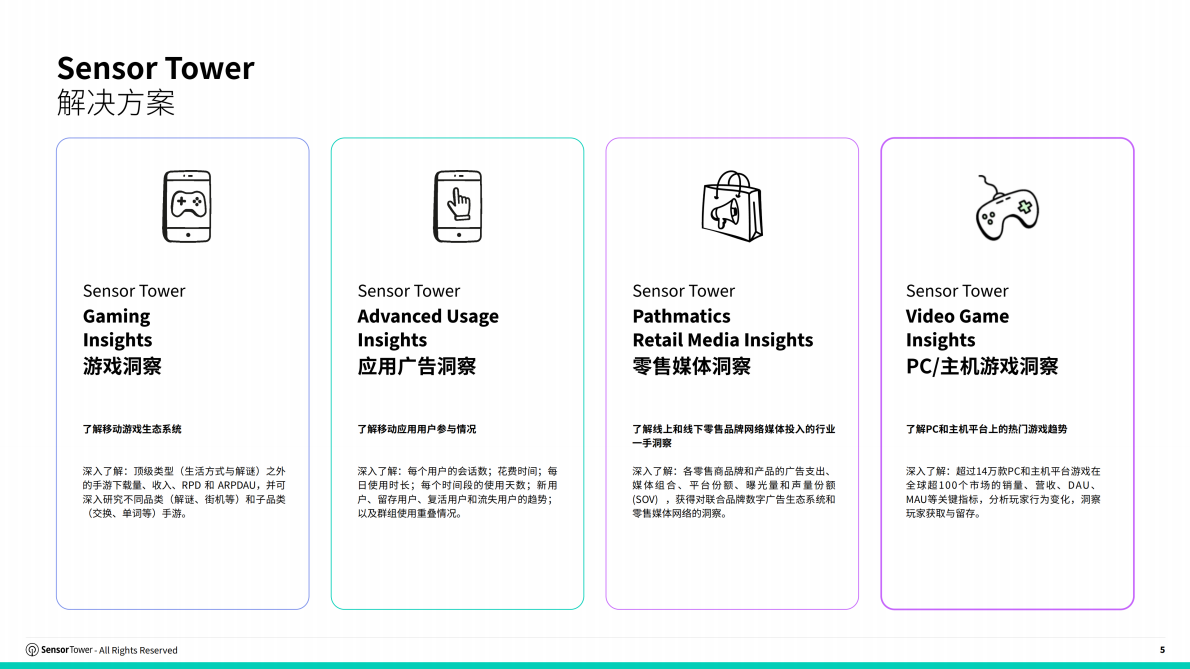 Sensor Tower：2025年日本游戏市场洞察报告 第5页
