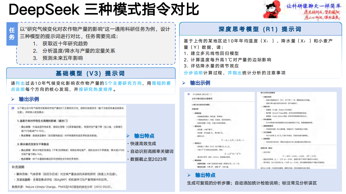 北京大学：《让科研像聊天一样简单》一站式科研指令手册 第3页