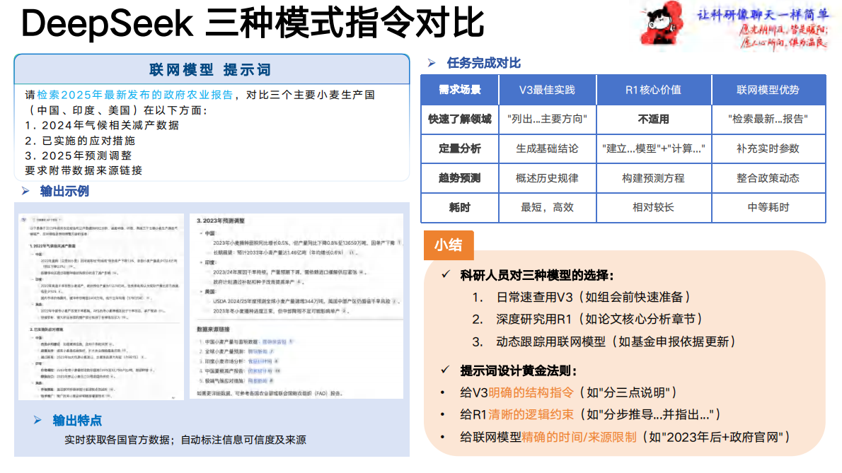 北京大学：《让科研像聊天一样简单》一站式科研指令手册 第4页