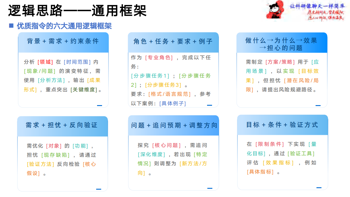 北京大学：《让科研像聊天一样简单》一站式科研指令手册 第8页