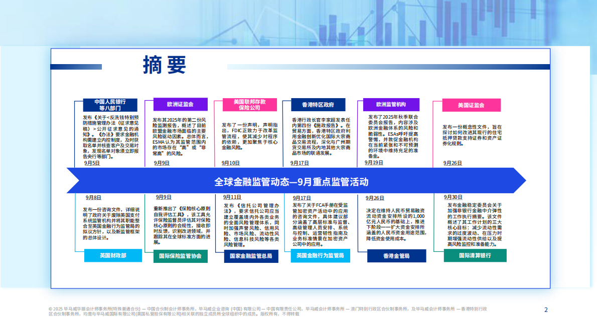 毕马威：全球金融监管动态月刊（2025年9月刊） 第2页
