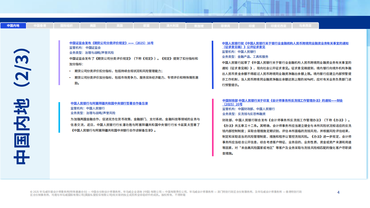 毕马威：全球金融监管动态月刊（2025年9月刊） 第4页
