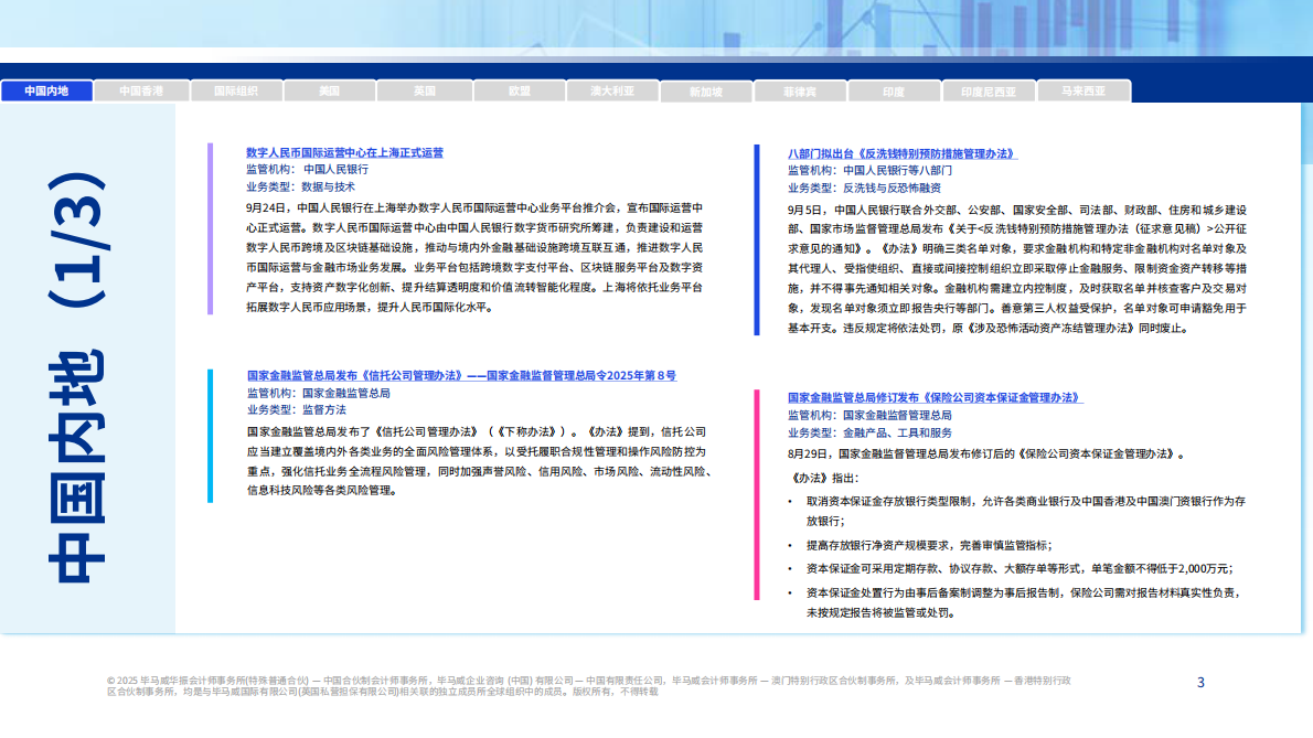 毕马威：全球金融监管动态月刊（2025年9月刊） 第3页