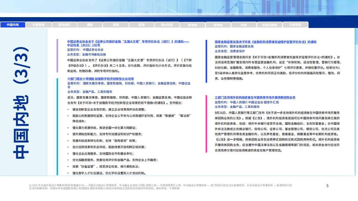毕马威：全球金融监管动态月刊（2025年9月刊） 第5页