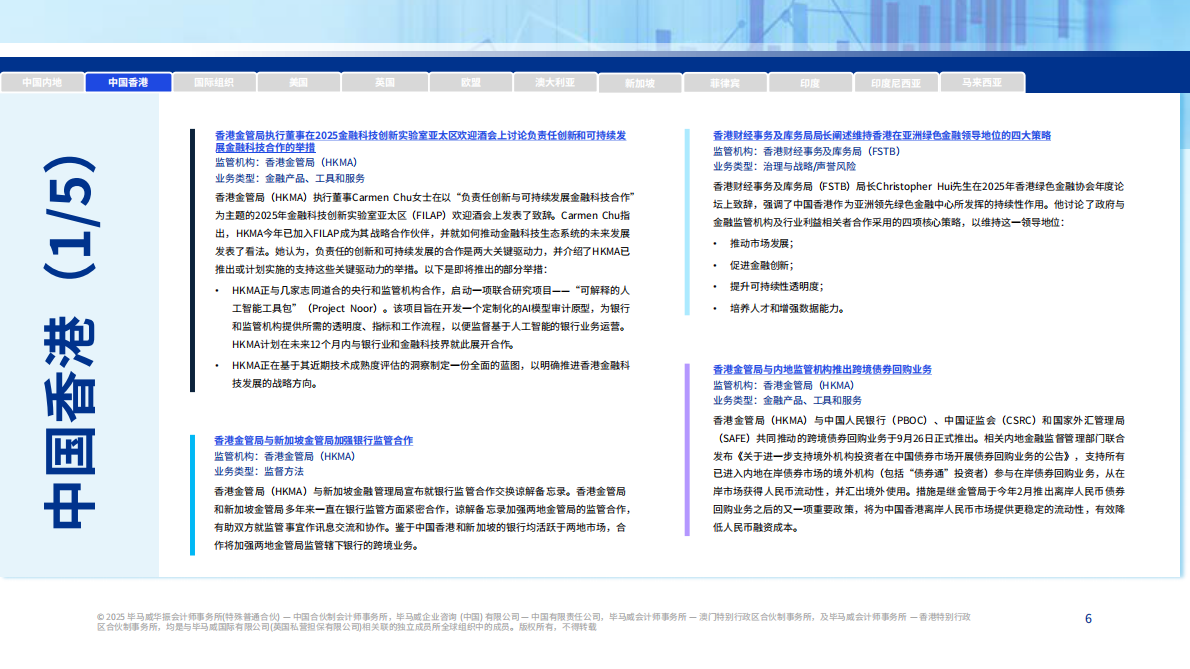 毕马威：全球金融监管动态月刊（2025年9月刊） 第6页