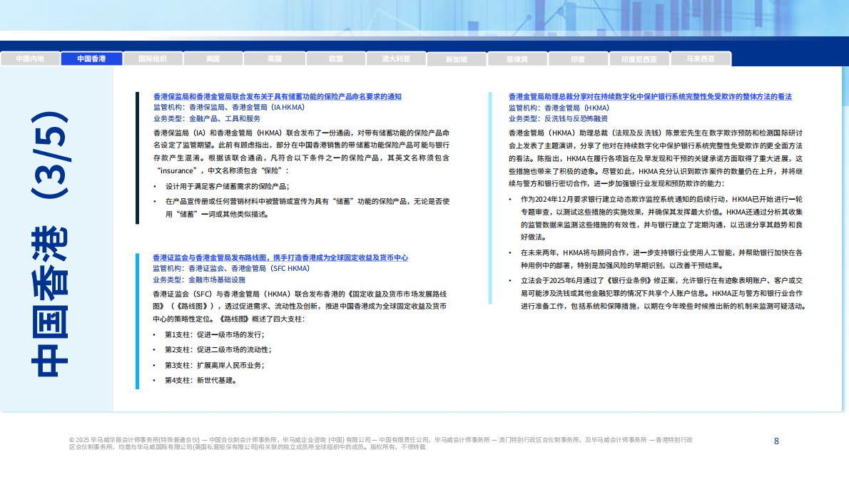 毕马威：全球金融监管动态月刊（2025年9月刊） 第8页