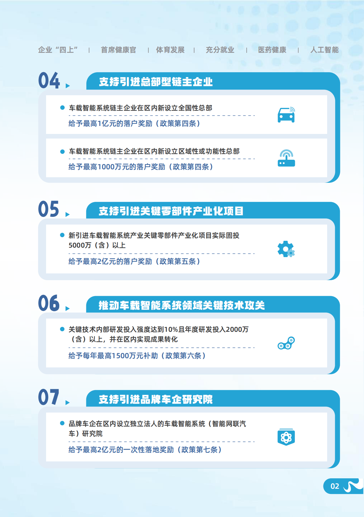 成都高新区发展改革局：成都高新区政策汇编（2025） 第7页