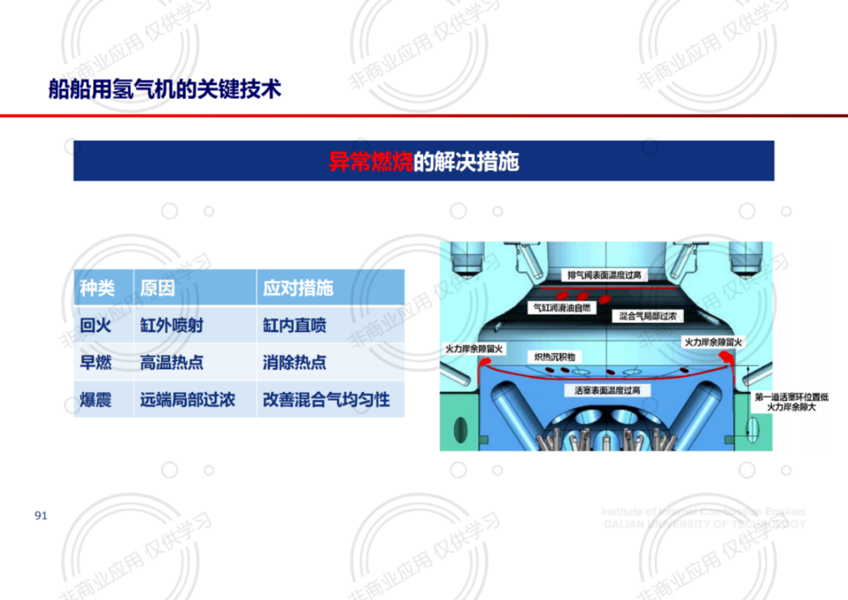 大连理工大学 冯立岩：船用低碳及无碳燃料发动机燃烧特性（下） 第8页