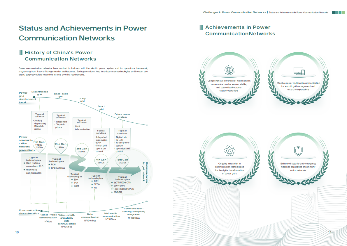电力通信网：2025面向新型电力系统的通信目标网白皮书（英文版） 第7页
