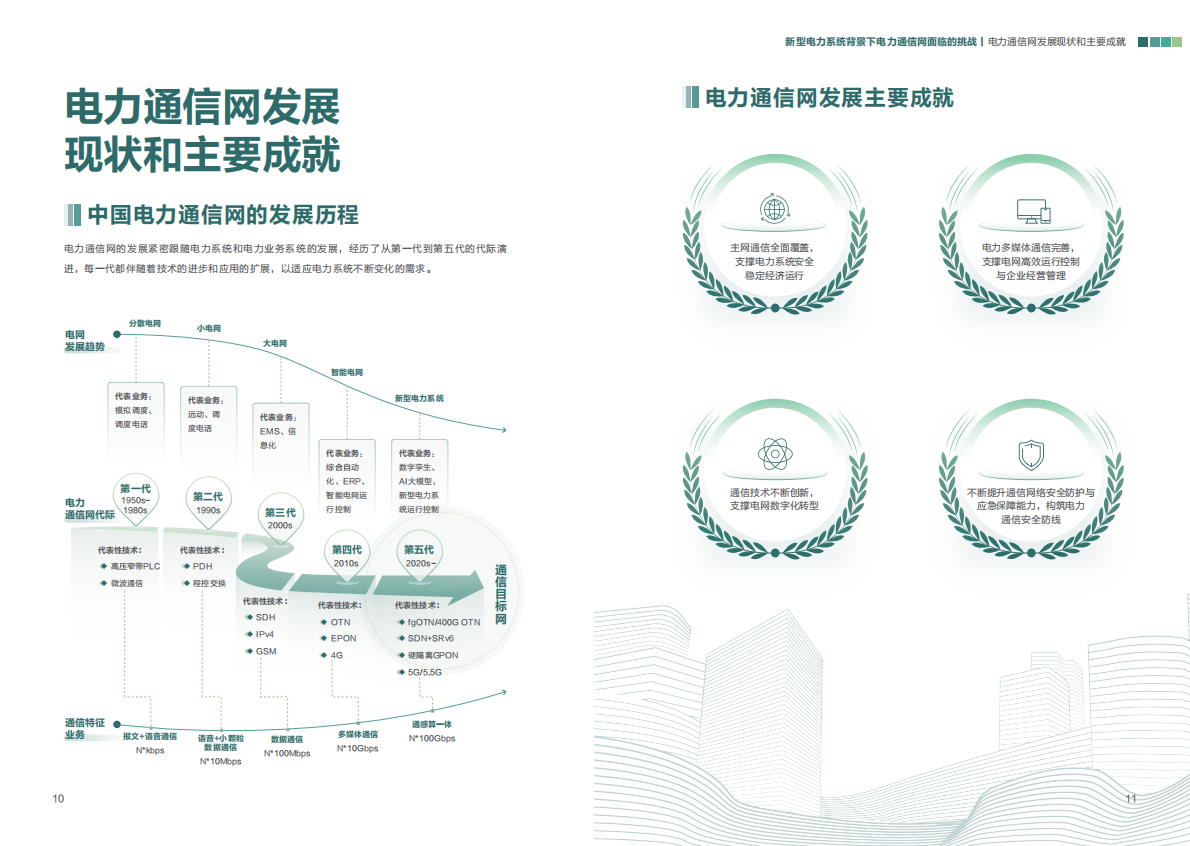 电力通信网：2025面向新型电力系统的通信目标网白皮书 第7页