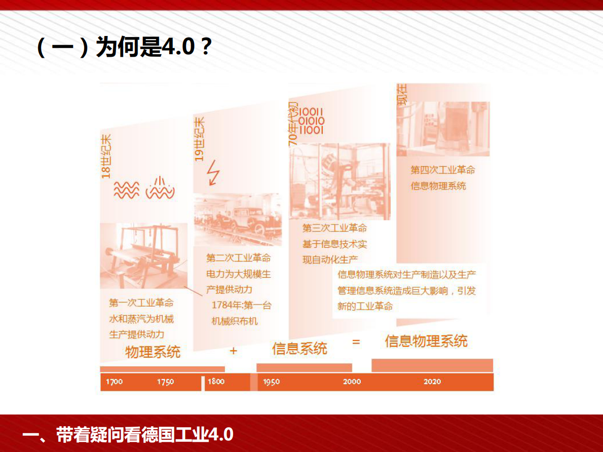 工信部国际经济技术合作中心：工业4.0与中国制造2025 第6页