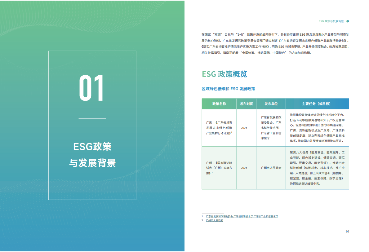 佛山市上市公司协会：2025佛山市上市公司ESG发展研究报告 第3页